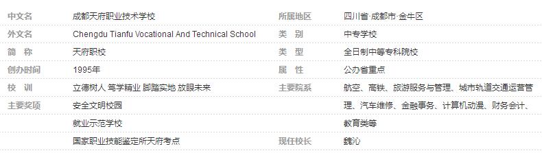 成都天府职业技术学校基础信息