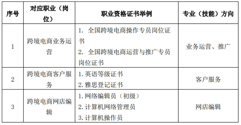 跨境电子商务.jpg