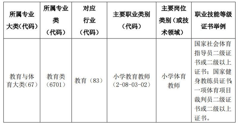 体育教育.jpg